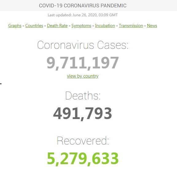 全球病毒最新爆料消息,揭秘新型病毒爆发与防控策略